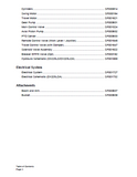 Daewoo Doosan DX225LCA Excavator Service Repair Manual (Serial Number 5167 and Up)