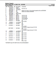 Massey Ferguson 240S TRACTOR (->| 12/02 (TR)) Service Parts Catalogue Manual (Part Number : 1637303)