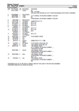 Massey Ferguson 243 TRACTOR Service Parts Catalogue Manual (Part Number : 819915)