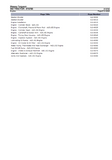 Massey Ferguson 342 TRACTOR Service Parts Catalogue Manual (Part Number : 819793)