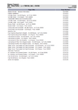 Massey Ferguson 290 TRACTORS (|---> P06156 (GB)) Service Parts Catalogue Manual (Part Number : 819783)