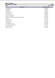 Massey Ferguson 261 TRACTOR Service Parts Catalogue Manual (Part Number : 651628)