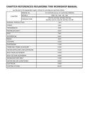 2012 Hino 155 Series Truck Service Repair Manual
