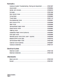 Daewoo Doosan DX210W Excavator Service Repair Manual (Serial Number 5001 and Up)