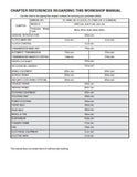 2012 Hino 338 Series Truck Service Repair Manual