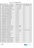DAEWOO DOOSAN DX225LC (DI EXP) CRAWLER EXCAVATOR Parts Catalogue Manual