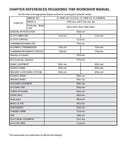 2013 Hino 338 Series Truck Service Repair Manual