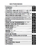 Toyota 5FBE15 Forklift Service Repair Manual