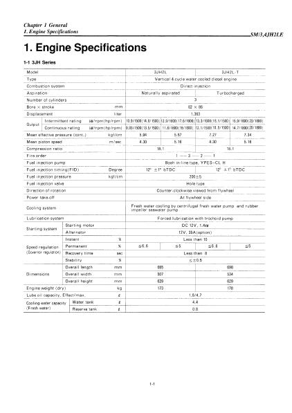 Yanmar 3JH2L Marine Diesel Engine Service Repair Manual ...