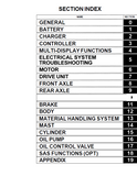 Toyota 7FBH10 Forklift Service Repair Manual