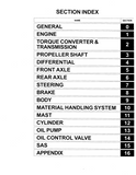 Toyota 7FGU45 Forklift Service Repair Manual
