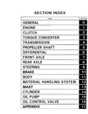 Toyota 40-6FG18 Forklift Service Repair Manual