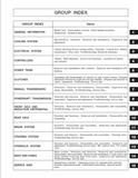 MITSUBISHI FD20CN FORKLIFT TRUCKS Service Repair Manual SN：EF16D-60001-UP