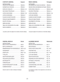 New Holland B110B Backhoe Loader Parts Catalogue Manual
