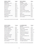 New Holland B115B Backhoe Loader Parts Catalogue Manual