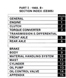 Toyota 5FG33 Forklift Service Repair Manual