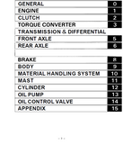 Toyota 5FG33 Forklift Service Repair Manual