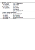 HITACHI ZAXIS 180W WHEELED EXCAVATOR Service Repair Manual