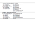 HITACHI ZAXIS 210W WHEELED EXCAVATOR Service Repair Manual