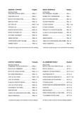 New Holland B110 Backhoe Loader Parts Catalogue Manual