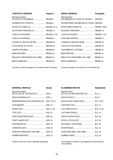 New Holland B110 Backhoe Loader Parts Catalogue Manual