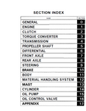 Toyota 6FD14 Forklift Service Repair Manual