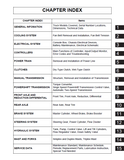 MITSUBISHI FG18ZN FORKLIFT TRUCKS Service Repair Manual SN: F34-72001-UP