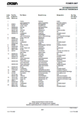 Crown GPW1000 Series Pallet Truck Parts Catalogue Manual