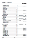 Crown SC3200 Series Forklift Parts Catalogue Manual