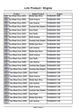CASE 580SN Four-Wheel Drive (4WD) TIER 3 Tractor Loader Backhoe Service Repair Manual
