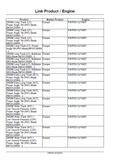 CASE 2050M Stage IIIB Crawler Dozer Service Repair Manual (PIN NDDC25000 and above)