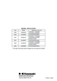 2008 Kawasaki Ninja 650R EX650A8F Service Repair Manual