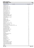 Massey Ferguson MF 788 COMBINE Parts Catalogue Manual