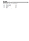 Massey Ferguson MF 1540 COMPACT TRACTOR Parts Catalogue Manual (Part No. 652122)