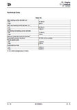 JCB 5CX Wastemaster Eco Backhoe Loader Service Repair Manual S/N: from 2509500 and up