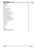 Massey Ferguson MF 515 COMBINES (GB) Parts Catalogue Manual