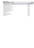 Massey Ferguson MF 7256 COMBINE Parts Catalogue Manual