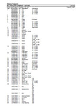 Massey Ferguson MF 7256 COMBINE Parts Catalogue Manual