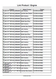 New Holland T8.380 SmartTrax™ CVT TIER 4B Tractor Service Repair Manual [ZJRE04001 - ]