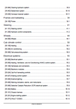 New Holland 7030M Grape Harvester Service Repair Manual