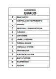 New Holland SB60 Grape Harvester Service Repair Manual