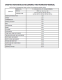 2017 HINO 155h Series Truck Service Repair Manual