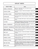 Caterpillar Cat GP20CN Forklift Lift Trucks Service Repair Manual SN:T34-20001 and up