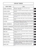 Caterpillar Cat GP20N Forklift Lift Trucks Service Repair Manual SN: T17D-00011 and up