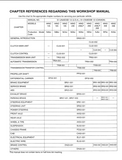 2009 HINO 165 series Truck Service Repair Manual