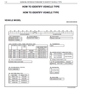 2015 Hino 195h Series Truck Service Repair Manual