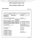 2016 Hino 195h Series Truck Service Repair Manual