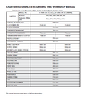 2016 Hino 258LP Series Truck Service Repair Manual