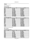 CASE IH Magnum 190 Tractor Service Repair Manual (Z9RH06000 and up)