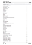 Massey Ferguson MF 154 F TRACTOR Parts Catalogue Manual